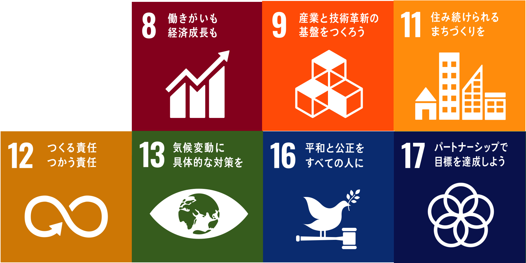 SDGsアイコン画像